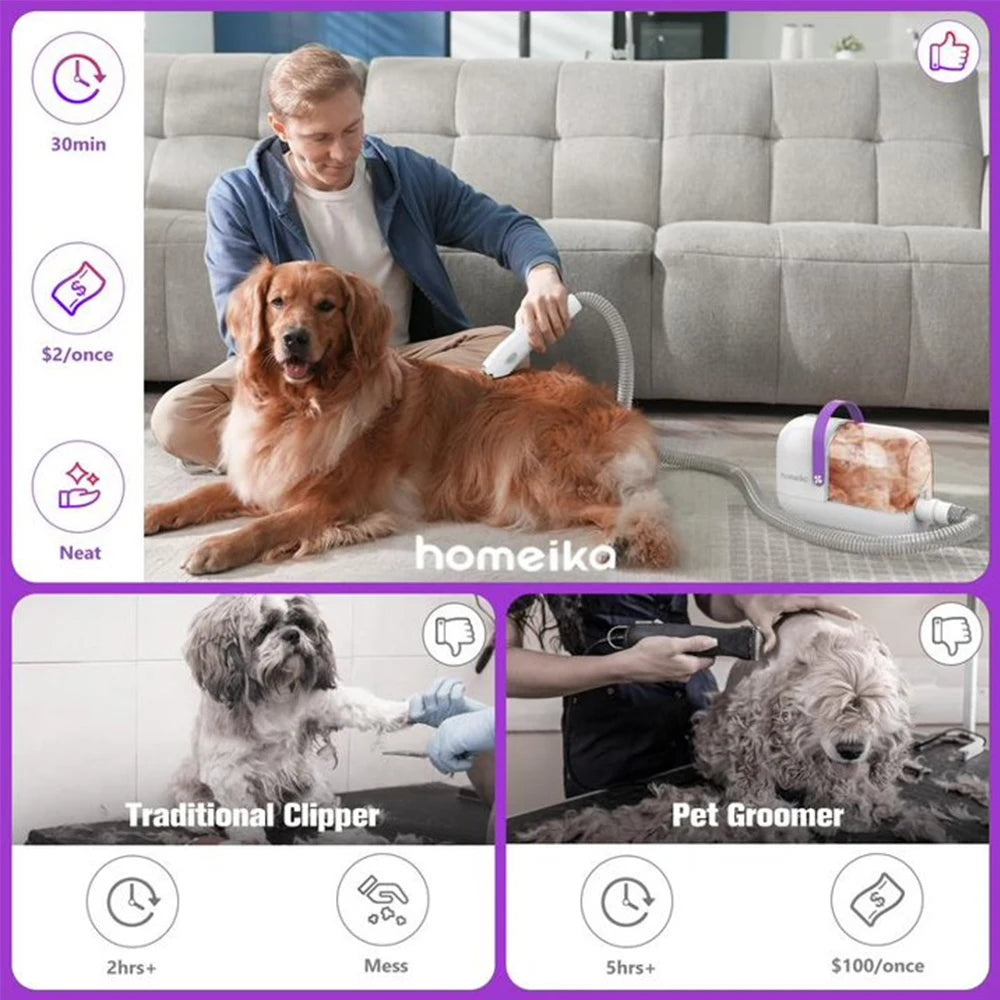 Homeika Dog Grooming Kit Silent Pet Hair Vacuum for Dogs