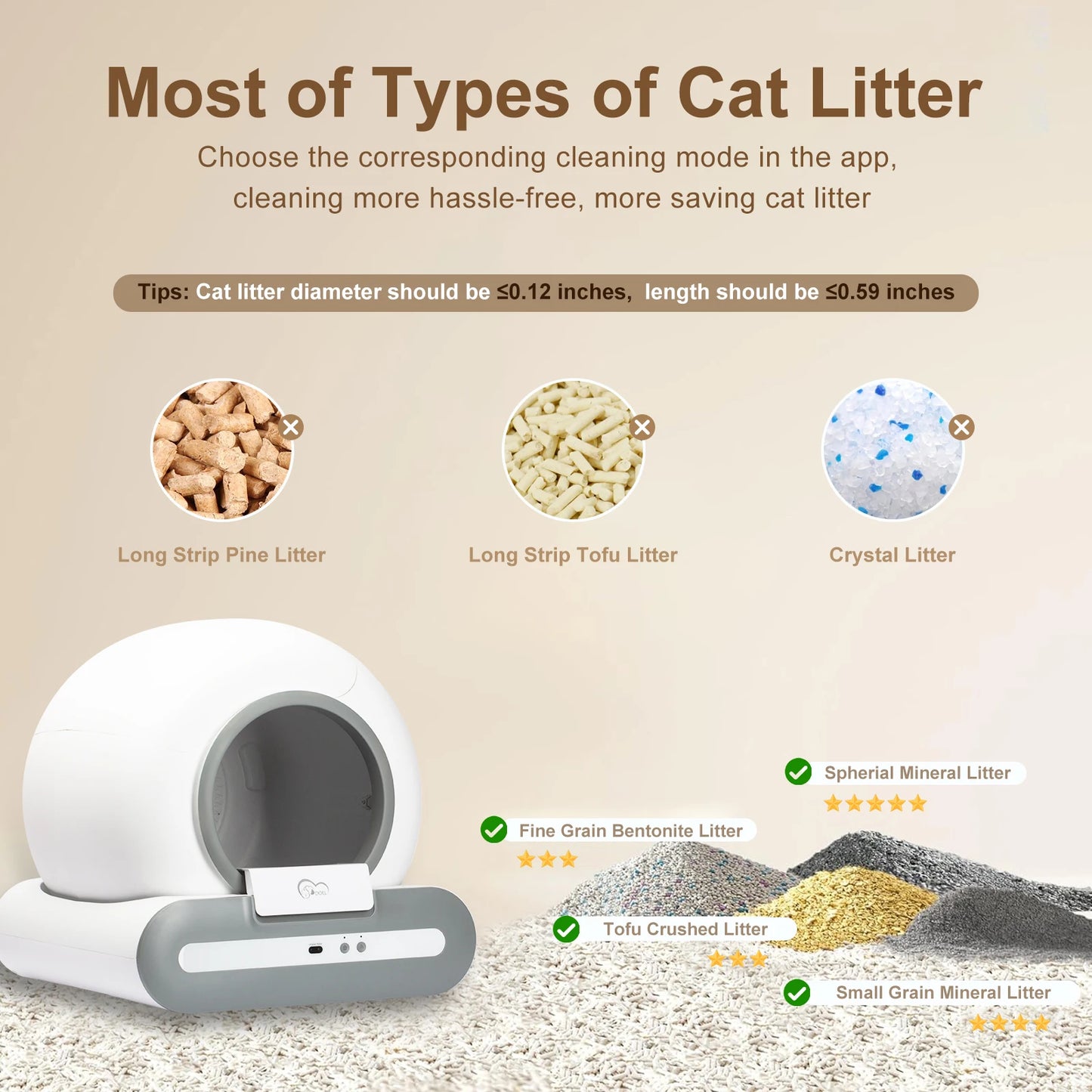 Doel Automatic Cat Litter Box With App Control Smart Mat